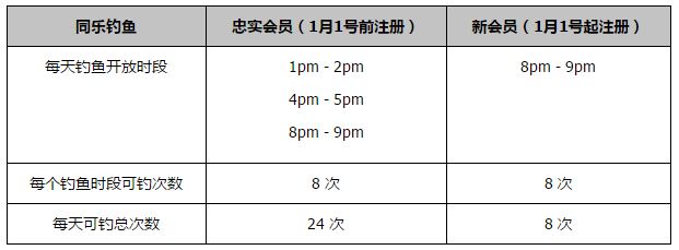 亚洲精品在线资源