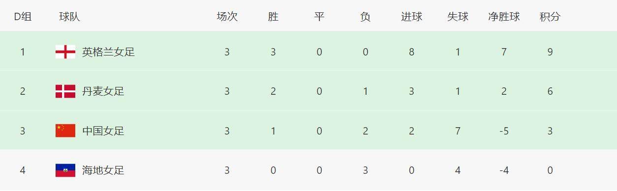 新一级毛片国语版
