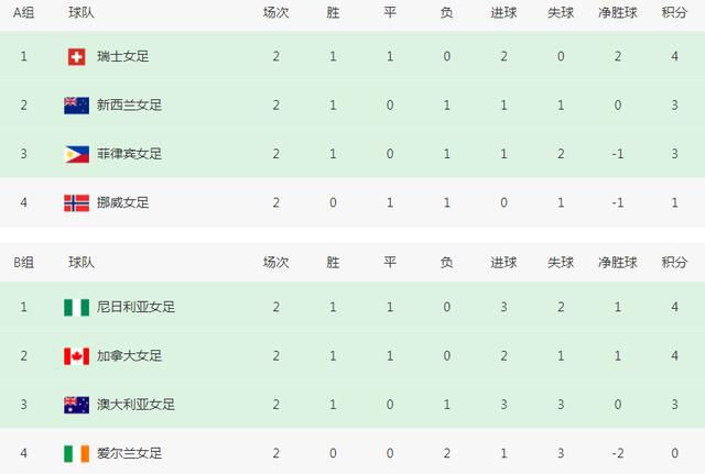 僧侣动漫