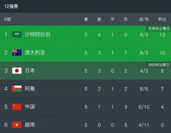手机看片日韩在线