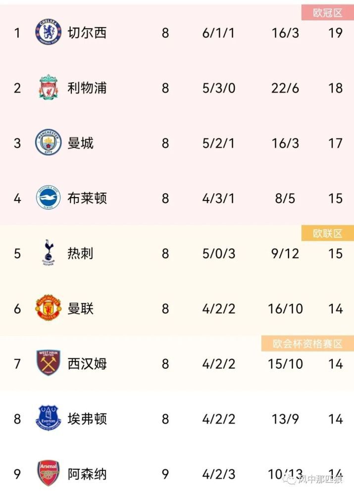 免费在线欧美视频