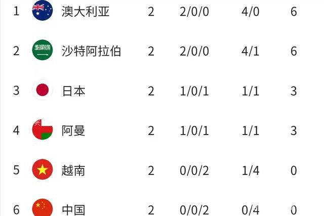 中文字幕